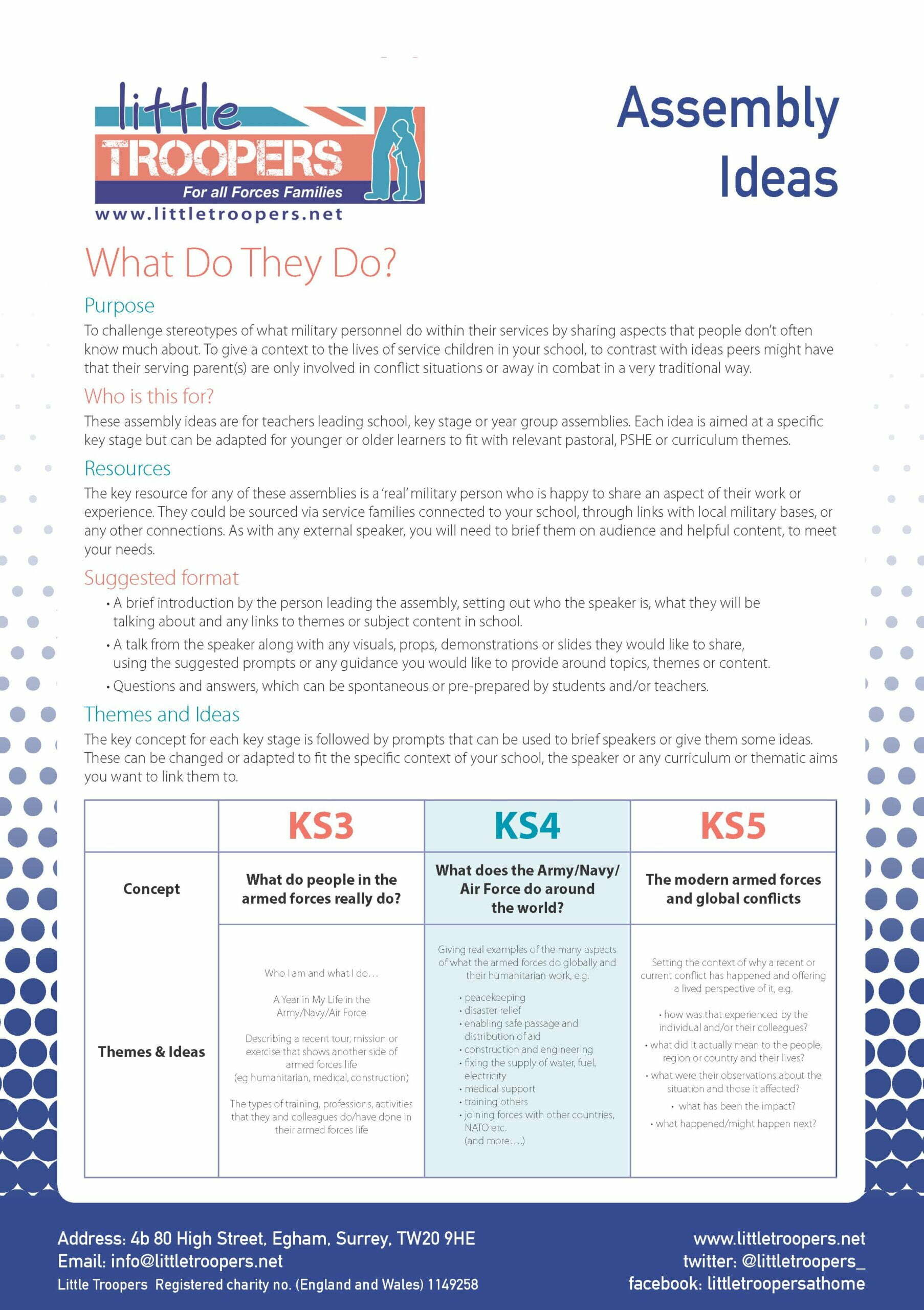 Armed Forces Assembly Ideas Little Troopers