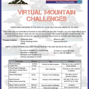 Virtual Mountains Challenge Pack