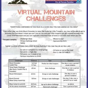 Virtual Mountains Challenge Pack