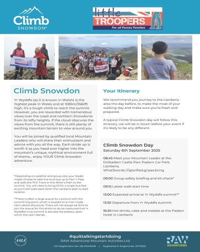 2025 Snowdon participant info_Page_1