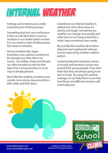 LT - SCHOOLS 2025 - Internal Weather_Page_1