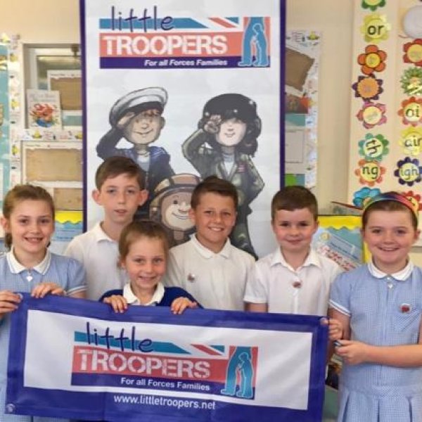 Military Child Wellbeing Course CASE STUDY3