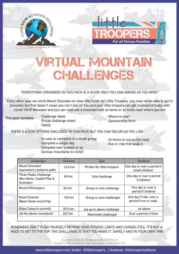 Virtual Mountain Challenges 2020_Page_1